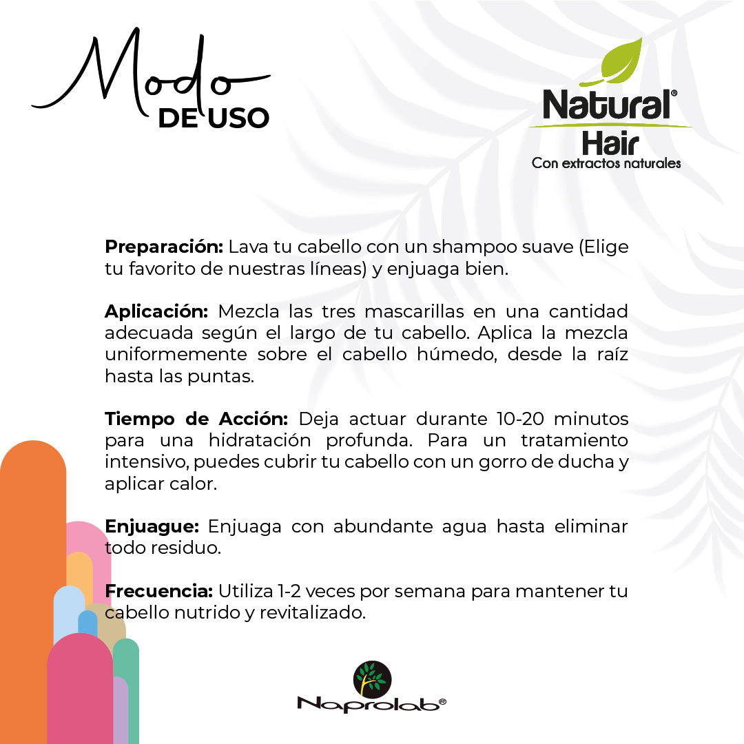 Coctel repolarizador